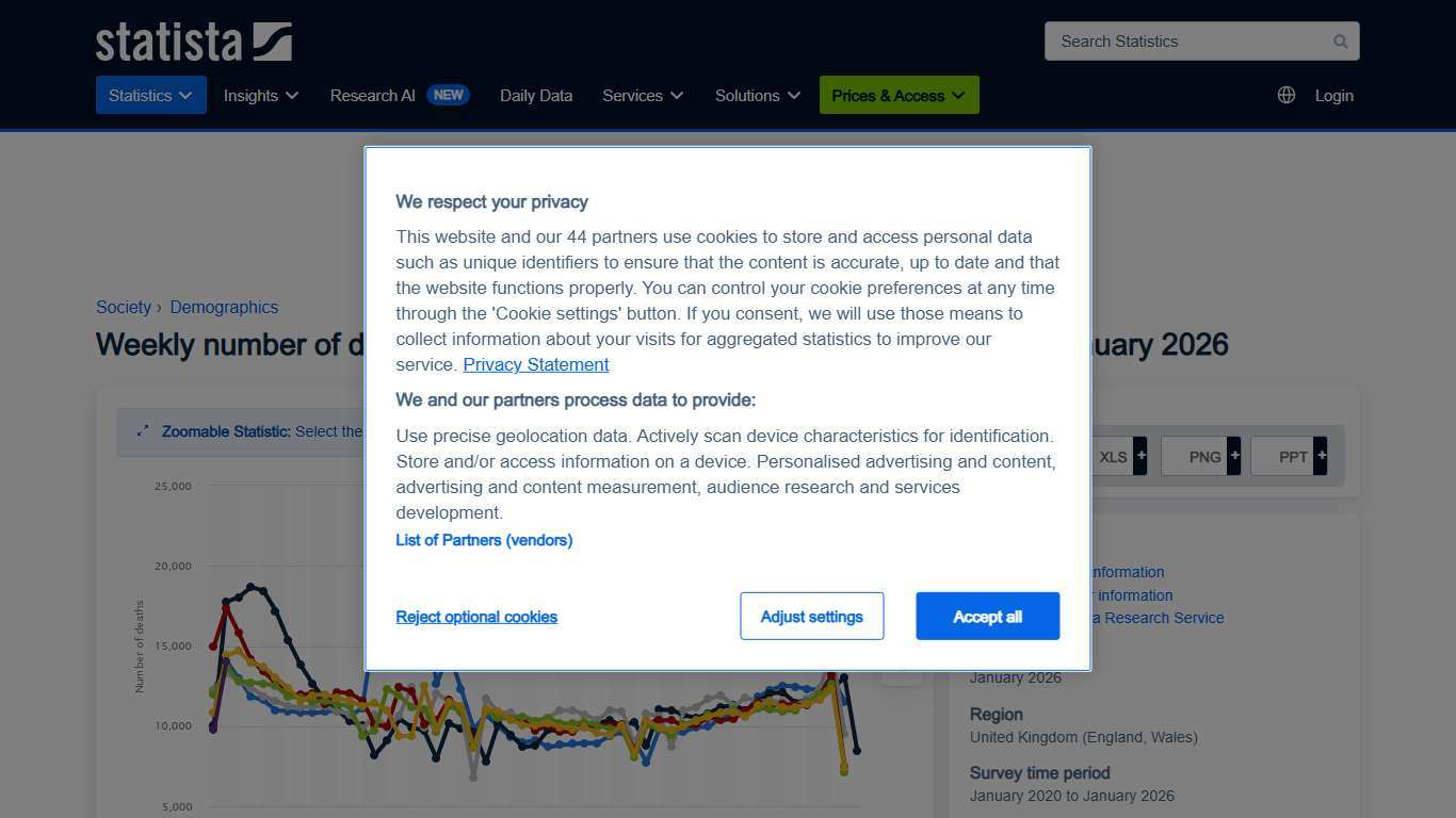 England and Wales weekly deaths 2026| Statista
